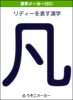 リディーの2021年の漢字メーカー結果