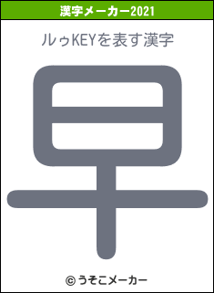 ルゥKEYの2021年の漢字メーカー結果