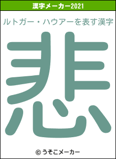 ルトガー・ハウアーの2021年の漢字メーカー結果