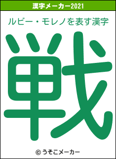 ルビー・モレノの2021年の漢字メーカー結果