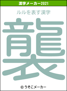 ルルの2021年の漢字メーカー結果
