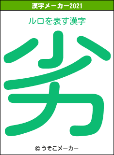 ルロの2021年の漢字メーカー結果