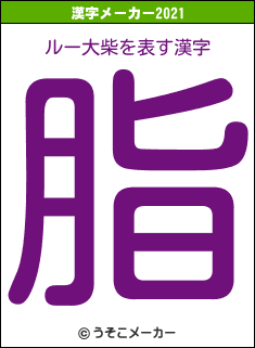 ルー大柴の2021年の漢字メーカー結果