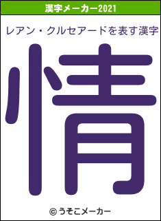 レアン・クルセアードの2021年の漢字メーカー結果