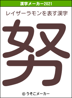 レイザーラモンの2021年の漢字メーカー結果