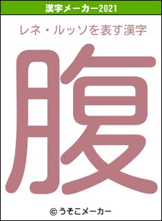 レネ・ルッソの2021年の漢字メーカー結果
