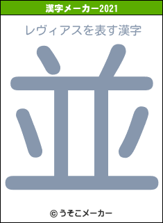 レヴィアスの2021年の漢字メーカー結果