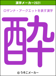 ロザンナ・アークエットの2021年の漢字メーカー結果
