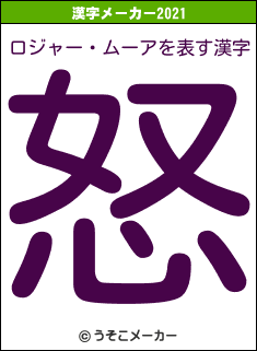 ロジャー・ムーアの2021年の漢字メーカー結果