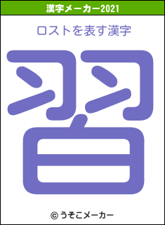 ロストの2021年の漢字メーカー結果