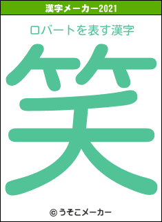 ロバートの2021年の漢字メーカー結果