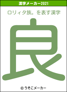 ロリィタ族。の2021年の漢字メーカー結果
