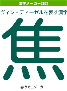 ヴィン・ディーゼルの2021年の漢字メーカー結果