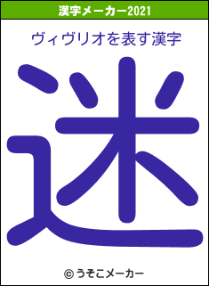 ヴィヴリオの2021年の漢字メーカー結果