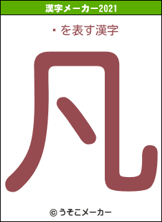 㥯の2021年の漢字メーカー結果