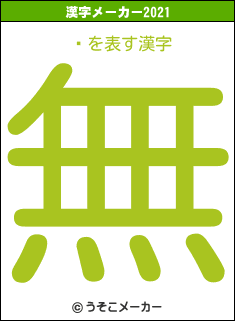 㰦の2021年の漢字メーカー結果