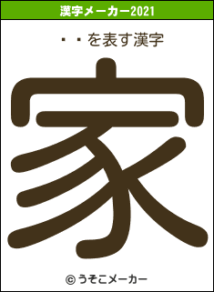 䤮ޥの2021年の漢字メーカー結果