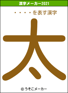 䤸ǭĹåの2021年の漢字メーカー結果