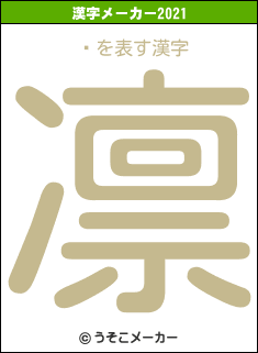䤸の2021年の漢字メーカー結果