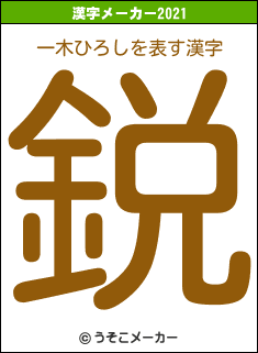 一木ひろしの2021年の漢字メーカー結果