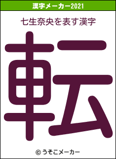 七生奈央の2021年の漢字メーカー結果