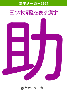三ツ木清隆の2021年の漢字メーカー結果