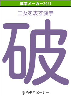 三女の2021年の漢字メーカー結果