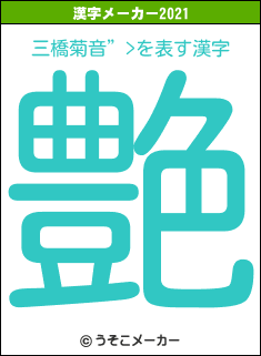 三橋菊音”>の2021年の漢字メーカー結果
