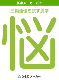 三橋達也の2021年の漢字メーカー結果