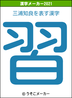 三浦知良の2021年の漢字メーカー結果