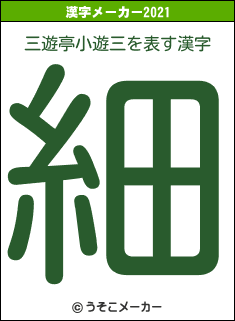 三遊亭小遊三の2021年の漢字メーカー結果
