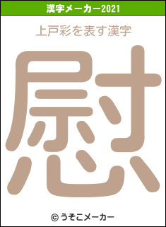 上戸彩の2021年の漢字メーカー結果