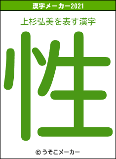上杉弘美の2021年の漢字メーカー結果
