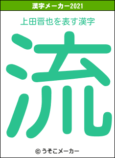 上田晋也の2021年の漢字メーカー結果