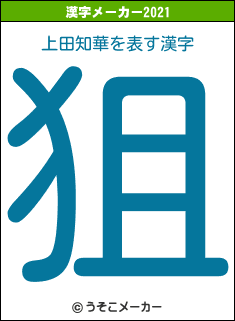 上田知華の2021年の漢字メーカー結果