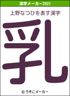 上野なつひの2021年の漢字メーカー結果