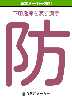 下田逸郎の2021年の漢字メーカー結果