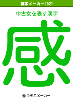 中古女の2021年の漢字メーカー結果