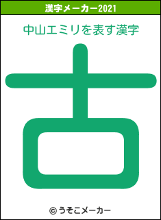 中山エミリの2021年の漢字メーカー結果