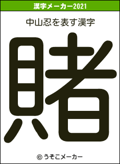 中山忍の2021年の漢字メーカー結果