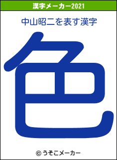 中山昭二の2021年の漢字メーカー結果