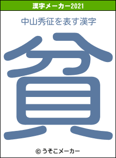 中山秀征の2021年の漢字メーカー結果