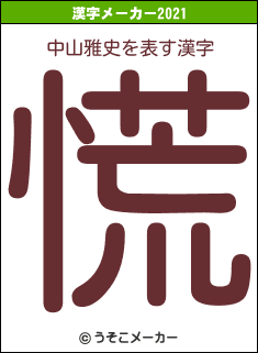 中山雅史の2021年の漢字メーカー結果