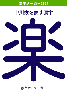 中川家の2021年の漢字メーカー結果