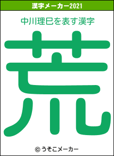 中川理巳の2021年の漢字メーカー結果