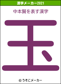 中本賢の2021年の漢字メーカー結果