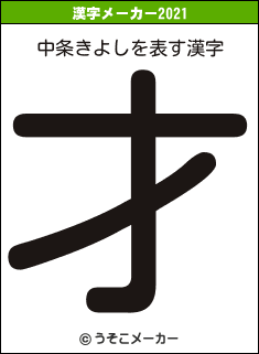 中条きよしの2021年の漢字メーカー結果