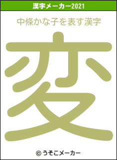中條かな子の2021年の漢字メーカー結果