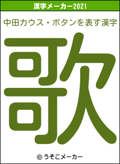 中田カウス・ボタンの2021年の漢字メーカー結果