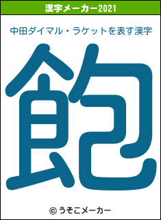 中田ダイマル・ラケットの2021年の漢字メーカー結果